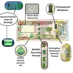 ONE MILLION UNC Iraqi Dinar – 50K x 20 – 1,000,000 IQD – Verified Authentic $