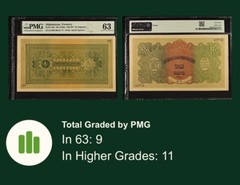 Afghanistan Treasury 50 Afghanis 1928 SH1307 P 10b ➖ UNC PMG 63 ➖