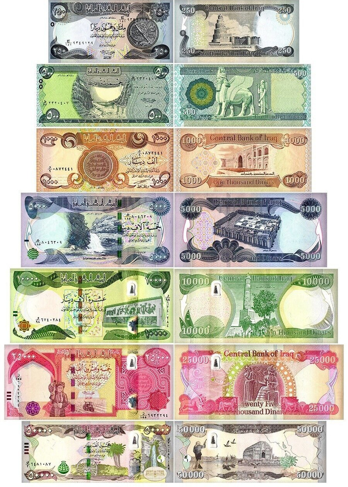 RARE FULL SET of The 7 ACTIVE IRAQ Banknotes: 250 – 50,000 Dinar 2018-2023, UNC
