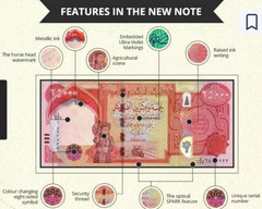 300,000 New Iraqi Dinar = (12) 25000 Banknotes of Iraq Currency NEW IQD Currency