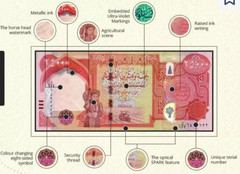 Iraq 100000 Dinars (25,000 x 4) 2020+ NEW UNCIRCULATED 100k IQD Authentic Active
