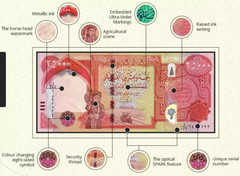 HALF MILLION Iraqi Dinar 20 x 25000 IQD NEW Uncirculated 2021 Iraq Money