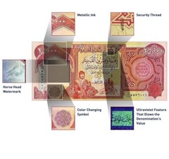 IRAQI DINAR 500,000 IQD 1/2 Million 20x 25000 Uncirculated COA HALF MILLION Iraq