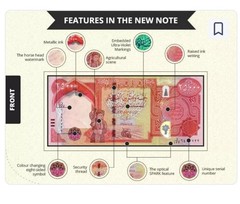 MILLION IRAQ DINAR – 1,000,000 NEW IQD – 40 x 25000 UNCIRCULATED 2023 Currency