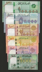 LEBANON 1000 5000 10,000 20,000 50,000 100,000 Livres 2012-202, Specimen Set UNC