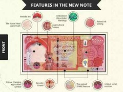 NEW IRAQI DINAR – 2x 25000 Iraq Dinar 25K IQD Notes – UNCirculated Authentic IQD